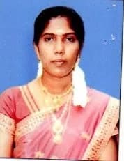 Mrs. S.Karthika